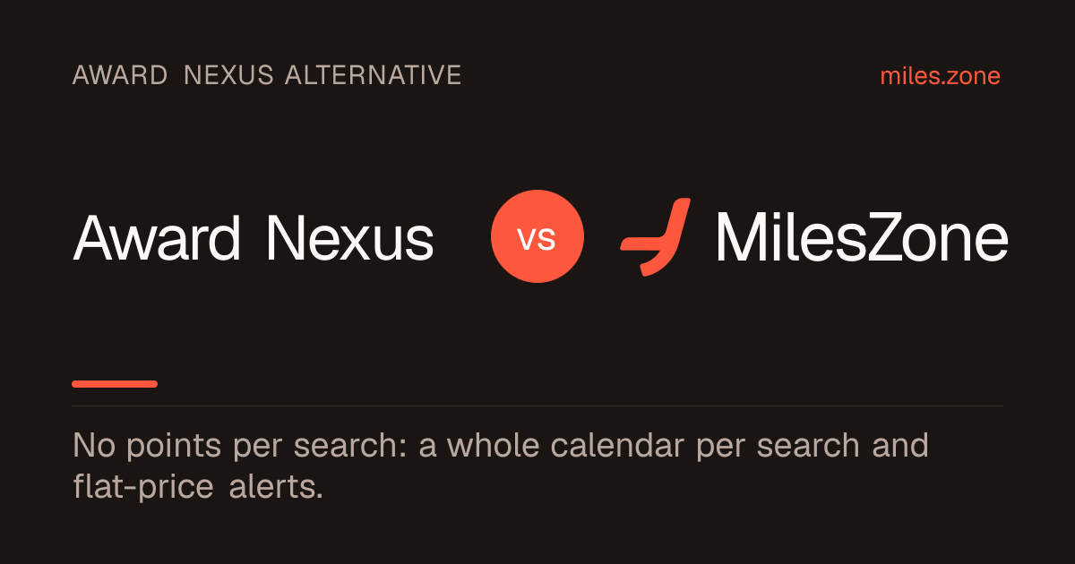 Award Nexus vs MilesZone