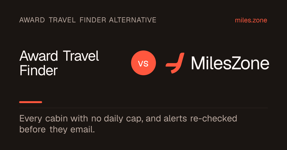 Award Travel Finder vs MilesZone