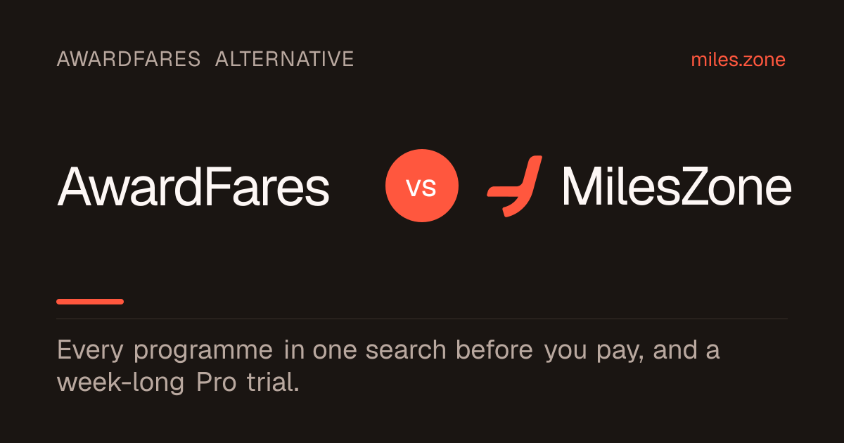 AwardFares vs MilesZone