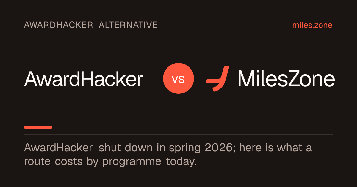 AwardHacker vs MilesZone