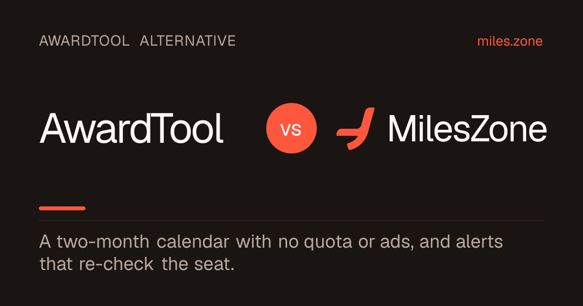 AwardTool vs MilesZone