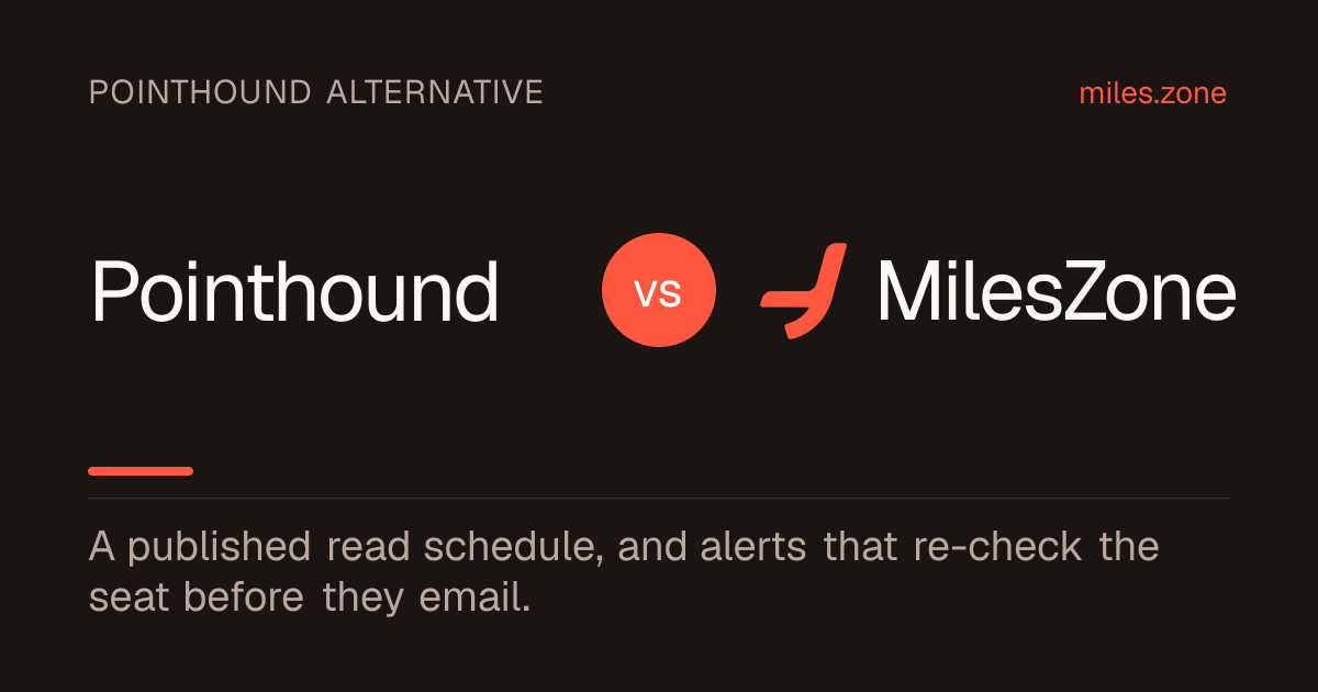 Pointhound vs MilesZone