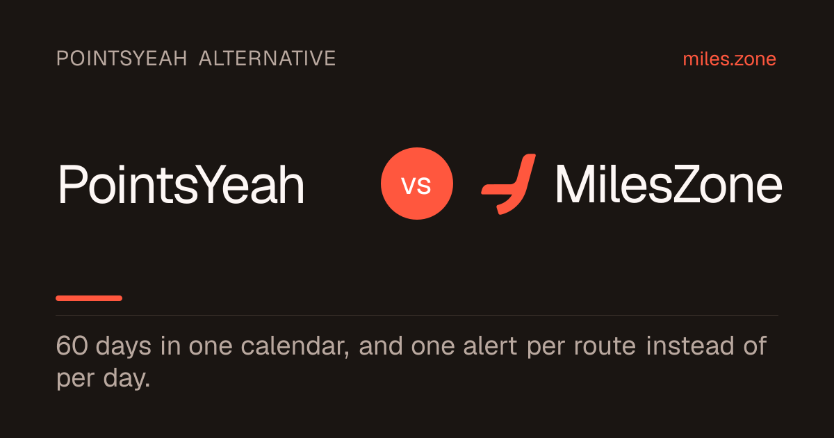 PointsYeah vs MilesZone