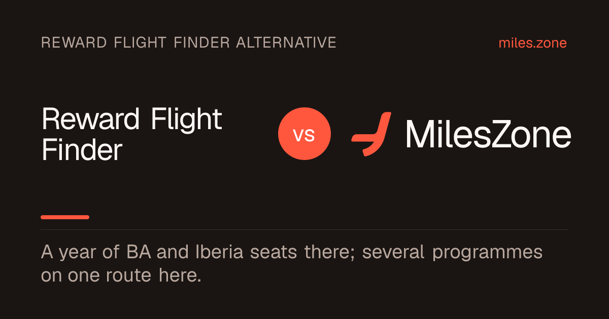 Reward Flight Finder vs MilesZone
