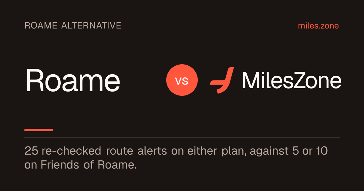 Roame vs MilesZone